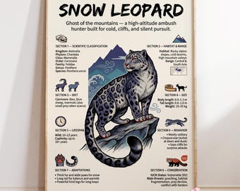 Snow Leopard Poster : Educational Wildlife Print, Classroom Decor
