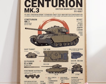 Centurion Mk.3 Tank Poster : British Main Battle Tank Infographic (Matte Print)