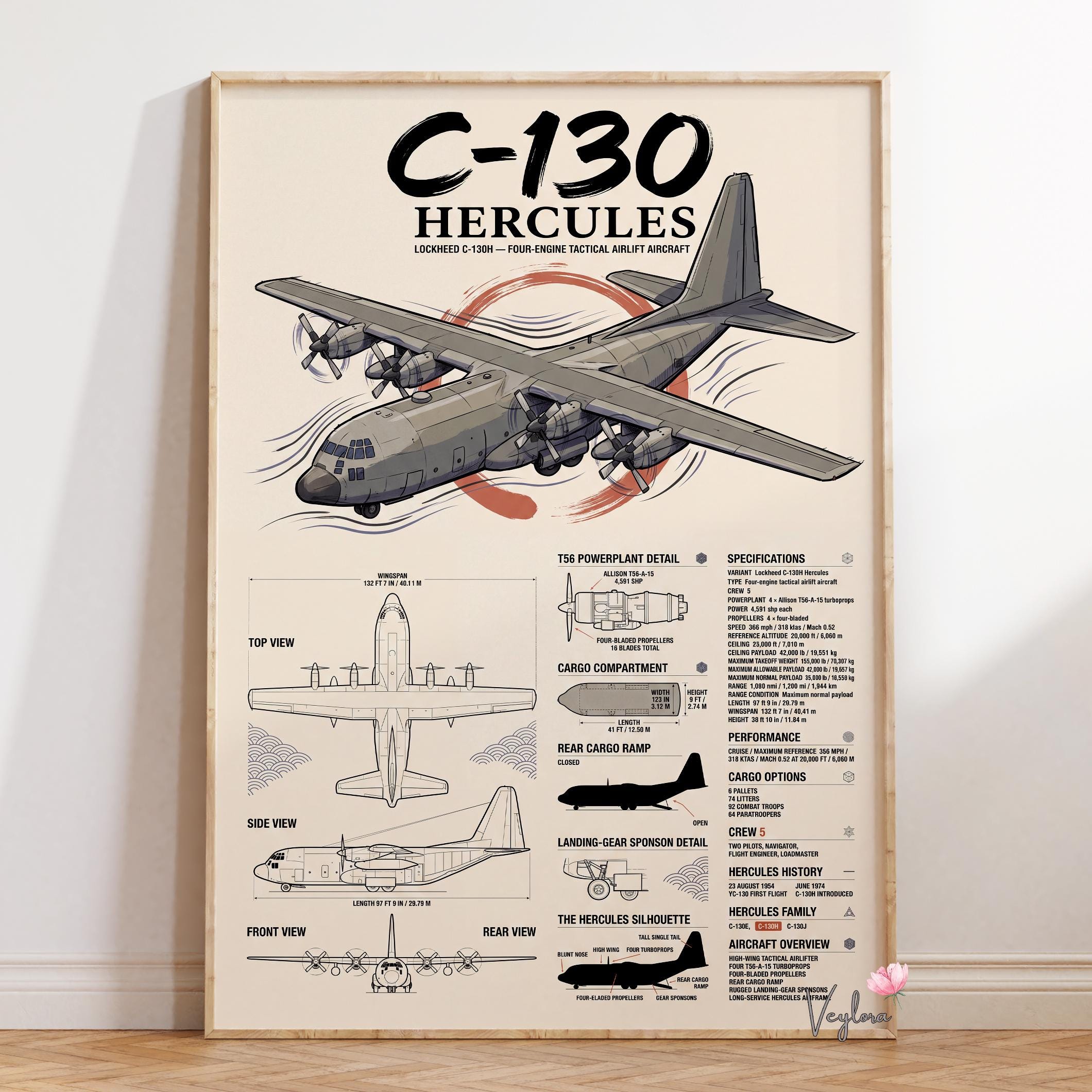 C130 Poster - Etsy
