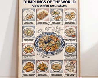 World Dumplings Poster : Global Food Illustration, Kitchen Wall Art