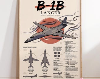 B-1B Lancer Bomber Poster : Military Aviation Infographic (Matte Print)