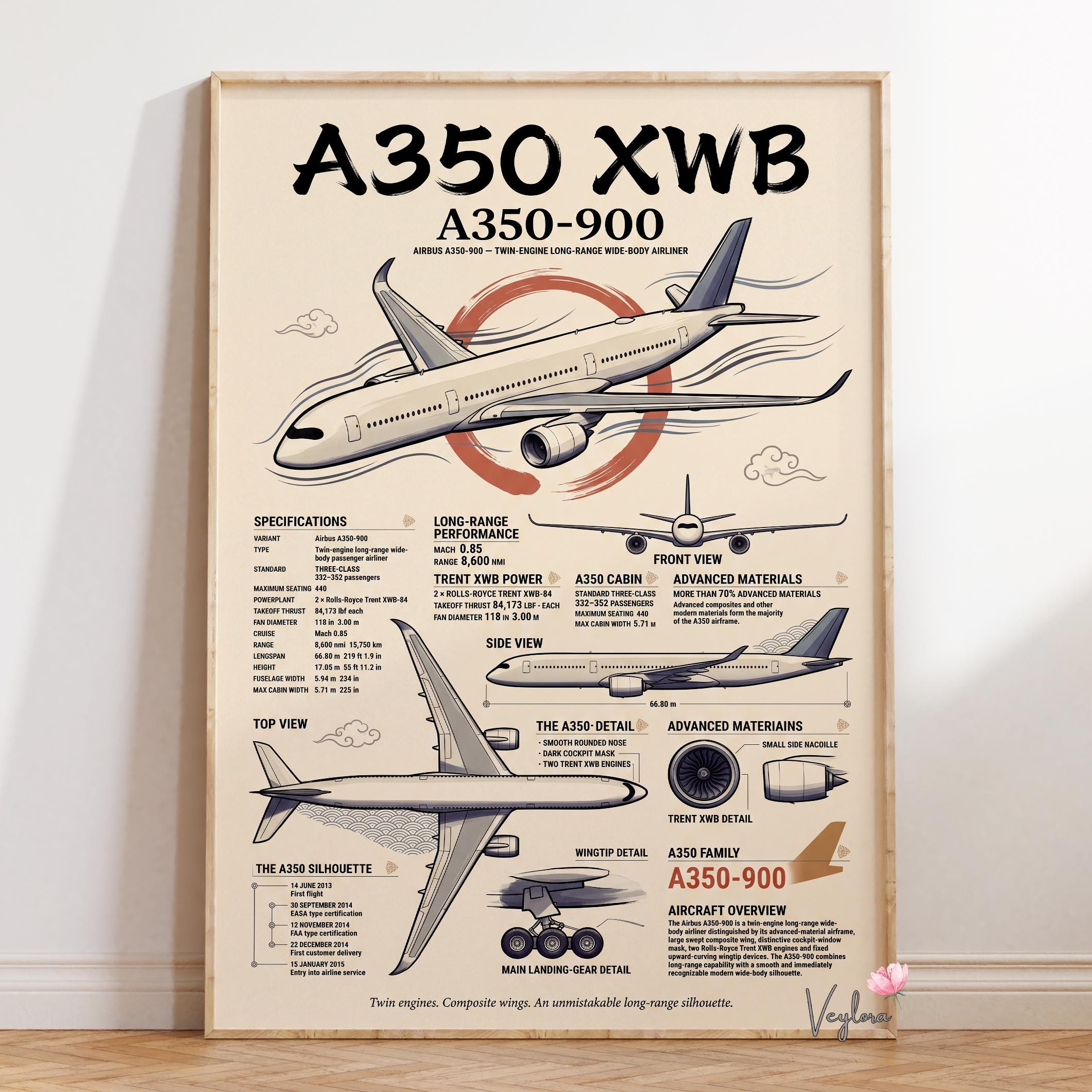 Airbus A350 Xwb - Etsy