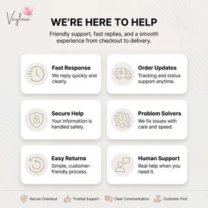 May include: A graphic with the text "WE'RE HERE TO HELP" and supporting text about customer service. The image includes icons and text boxes detailing fast response, order updates, secure help, problem solvers, easy returns, and human support.