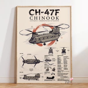 Op de afbeelding: Een technische poster met de CH-47F Chinook helikopter tegen een achtergrond van een rode penseelstreekcirkel. Het bevat een centraal perspectief, bovenaanzichten en zijaanzichten, motordetails en een uitgebreide tabel met specificaties in metrische eenheden.