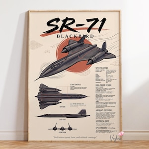 以下が含まれることがあります： 赤い太陽を背景にしたSR-71ブラックバード航空機のイラストが描かれたポスター。上面図、側面図、正面図、技術仕様、および高速設計と歴史的な性能記録に関する説明テキストが含まれています。