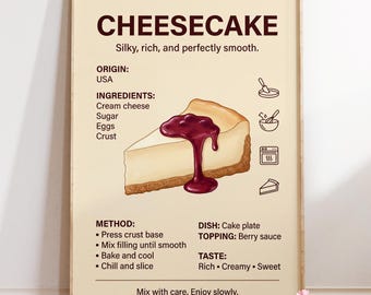 Cheesecake Poster : Dessert Wall Art | Kitchen Decor Print | Sweet Food Illustration | Bakery Lover Gift