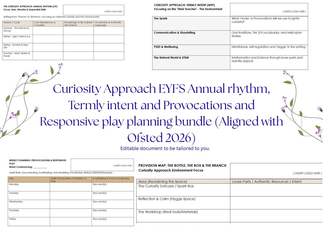Curiosity Approach EYFS Planning Bundle | Annual Rhythm, Termly Intent ...