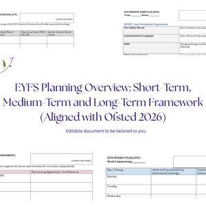 May include: A white document with the text "EYFS Planning Overview: Short-Term, Medium-Term and Long-Term Framework (Aligned with Ofsted 2026)". The document includes tables and floral accents.