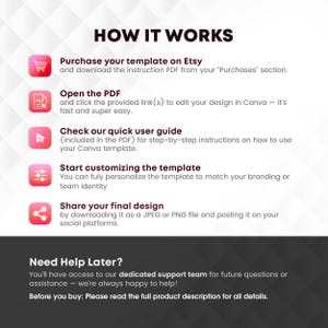 May include: An instructional graphic titled HOW IT WORKS with five pink icons. It outlines steps: purchase on Etsy, open the PDF link for Canva, check the user guide, customize the template, and share the final design. Includes a support note.