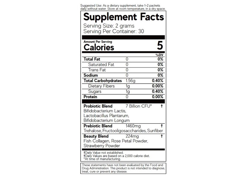 Puede incluir: Una etiqueta blanca y negra de datos de suplementos que detalla la informaci&oacute;n nutricional. La etiqueta enumera el tama&ntilde;o de la porci&oacute;n, las calor&iacute;as y las cantidades de grasa total, carbohidratos y prote&iacute;nas. Tambi&eacute;n incluye una mezcla probi&oacute;tica y de belleza.