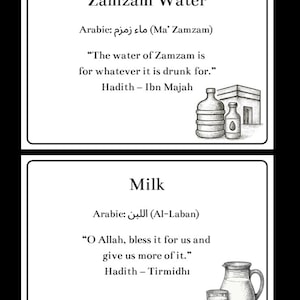 May include: A black and white illustration featuring four panels with text and drawings. The panels display the words "Pomegranate", "Zamzam Water", "Milk", and "Bananas" in English and Arabic, along with related quotes and illustrations of the items.