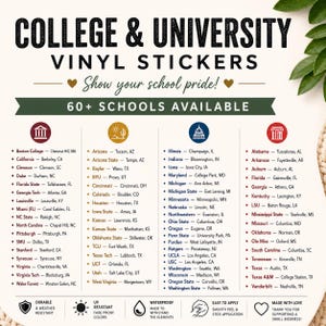 Puede incluir: Un cartel informativo blanco titulado COLLEGE & UNIVERSITY VINYL STICKERS con el texto 60+ SCHOOLS AVAILABLE. Enumera varias universidades clasificadas por cuatro iconos circulares, incluyendo detalles sobre durabilidad y resistencia a los rayos UV.