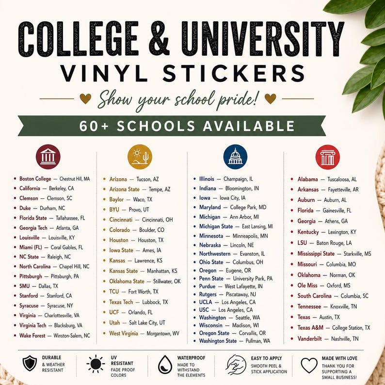 Puede incluir: Un cartel informativo blanco titulado COLLEGE & UNIVERSITY VINYL STICKERS con el texto 60+ SCHOOLS AVAILABLE. Enumera varias universidades clasificadas por cuatro iconos circulares, incluyendo detalles sobre durabilidad y resistencia a los rayos UV.