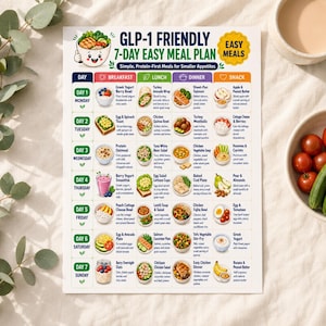May include: A printed 7-day meal plan chart titled GLP-1 Friendly 7-Day Easy Meal Plan. The grid displays breakfast, lunch, dinner, and snack options for each day of the week, featuring colorful illustrations of food items and descriptive text.