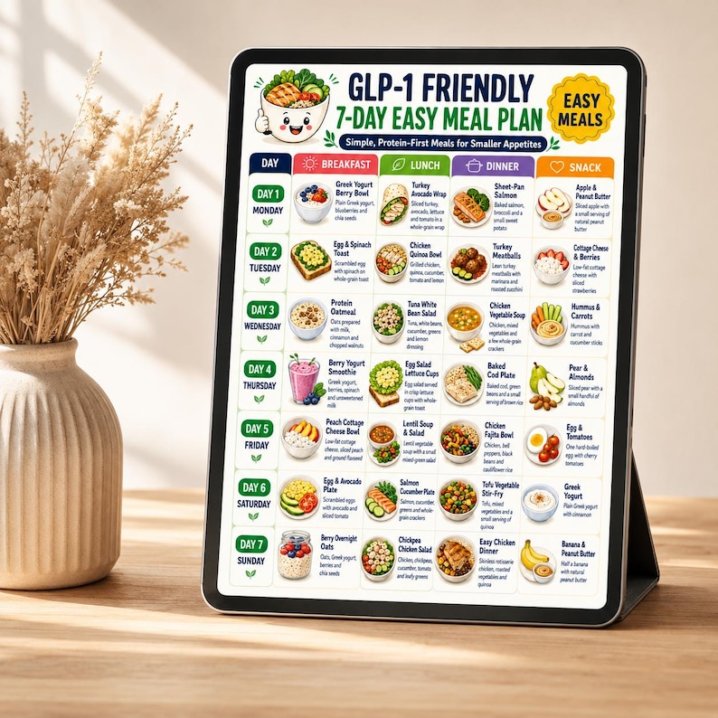 May include: A digital tablet displaying a GLP-1 Friendly 7-Day Easy Meal Plan chart. The grid organizes breakfast, lunch, dinner, and snack options for each day of the week with colorful illustrations of food items and descriptive text labels.