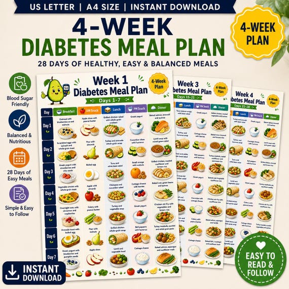 4 Week Diabetes Meal Plan Printable, 28 Day Diabetic Menu, A4 and US Letter PDF