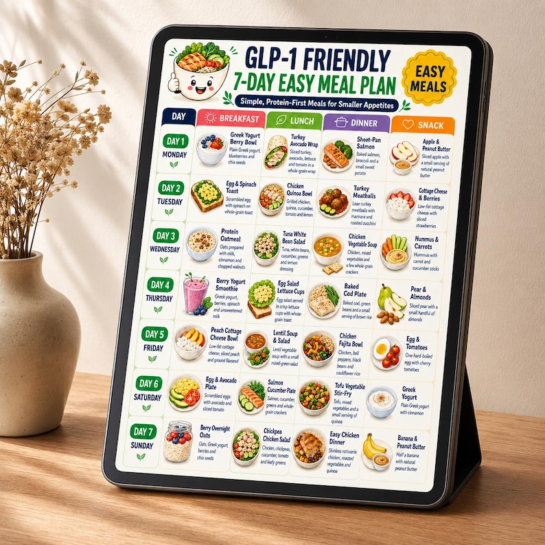 May include: A digital tablet displaying a GLP-1 Friendly 7-Day Easy Meal Plan chart. The grid features columns for breakfast, lunch, dinner, and snacks with colorful food illustrations and text descriptions for each day of the week from Monday to Sunday.