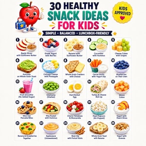 Puede incluir: Una infograf&iacute;a titulada 30 Healthy Snack Ideas For Kids que presenta un personaje de manzana de dibujos animados y una cuadr&iacute;cula numerada de 25 alimentos, incluyendo rodajas de manzana, yogur, bayas, pl&aacute;tano, pepino, hummus, queso y tostadas.