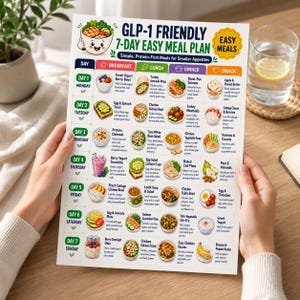 May include: A printed 7-day meal plan chart titled GLP-1 Friendly 7-Day Easy Meal Plan. The document features a grid layout with columns for breakfast, lunch, dinner, and snacks, each containing small illustrations of food items and text descriptions.