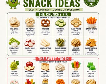 Puede incluir: Un gráfico informativo titulado Gallbladder Diet Snack Ideas con una mascota verde y dos secciones: The Crunchy Fix y The Sweet Tooth. Enumera varias opciones de alimentos bajos en grasa con descripciones de texto para cada artículo, incluyendo tortitas de arroz, palomitas, pretzels, verduras, frutas y dulces.