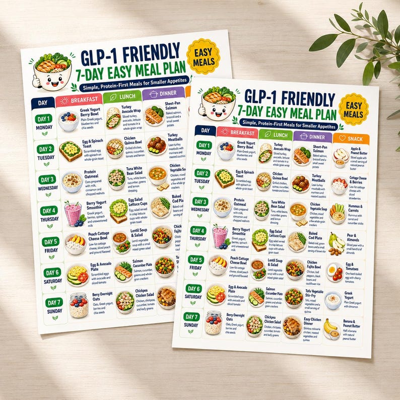 May include: Two identical white paper sheets featuring a GLP-1 Friendly 7-Day Easy Meal Plan. The grid layout includes columns for breakfast, lunch, dinner, and snacks, with colorful illustrations of food items and text for each day of the week.