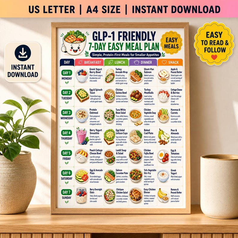 May include: A printed 7-day meal plan chart titled GLP-1 Friendly 7-Day Easy Meal Plan. The document features a grid layout with daily rows from Monday to Sunday, categorized by breakfast, lunch, dinner, and snack, each with food illustrations.