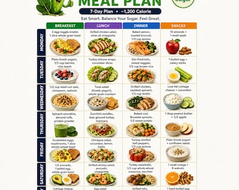 Puede incluir: Un plan de comidas para diabéticos de 7 días con un personaje de brócoli, el texto 'Diabetes MEAL PLAN', '1,200 Calorie' y 'Eat Smart. Balance Your Sugar. Feel Great.' La cuadrícula muestra opciones diarias para desayuno, almuerzo, cena y snacks.