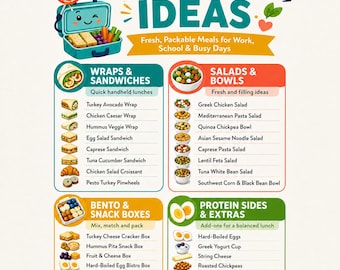 Puede incluir: Una infografía titulada COLD LUNCH IDEAS que presenta una lonchera de dibujos animados y listas de opciones de alimentos categorizadas en Wraps & Sandwiches, Salads & Bowls, Bento & Snack Boxes y Protein Sides & Extras con ilustraciones.