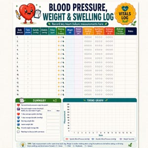 Könnte beinhalten: Ein gedrucktes Protokollblatt mit dem Titel Blood Pressure, Weight & Swelling Log, das ein Herz-Cartoon-Motiv, Spalten für Datum, Uhrzeit, Blutdruck, Puls, Gewicht in lbs, Schwellungsgrade sowie eine Zusammenfassung und ein Diagramm enthält.