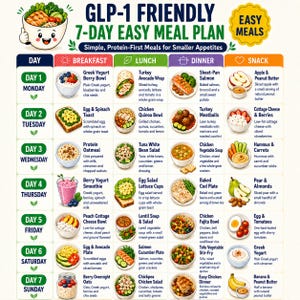 GLP-1 7-dagars måltidsplan, utskrivbar, proteinrik viktminskningsmeny, A4 och US Letter PDF