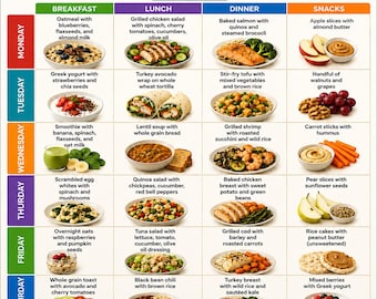 Puede incluir: Un gráfico de plan de comidas para la perimenopausia con un horario de 7 días y columnas para desayuno, almuerzo, cena y meriendas. Cada celda contiene texto que describe una comida y una fotografía correspondiente de los alimentos.