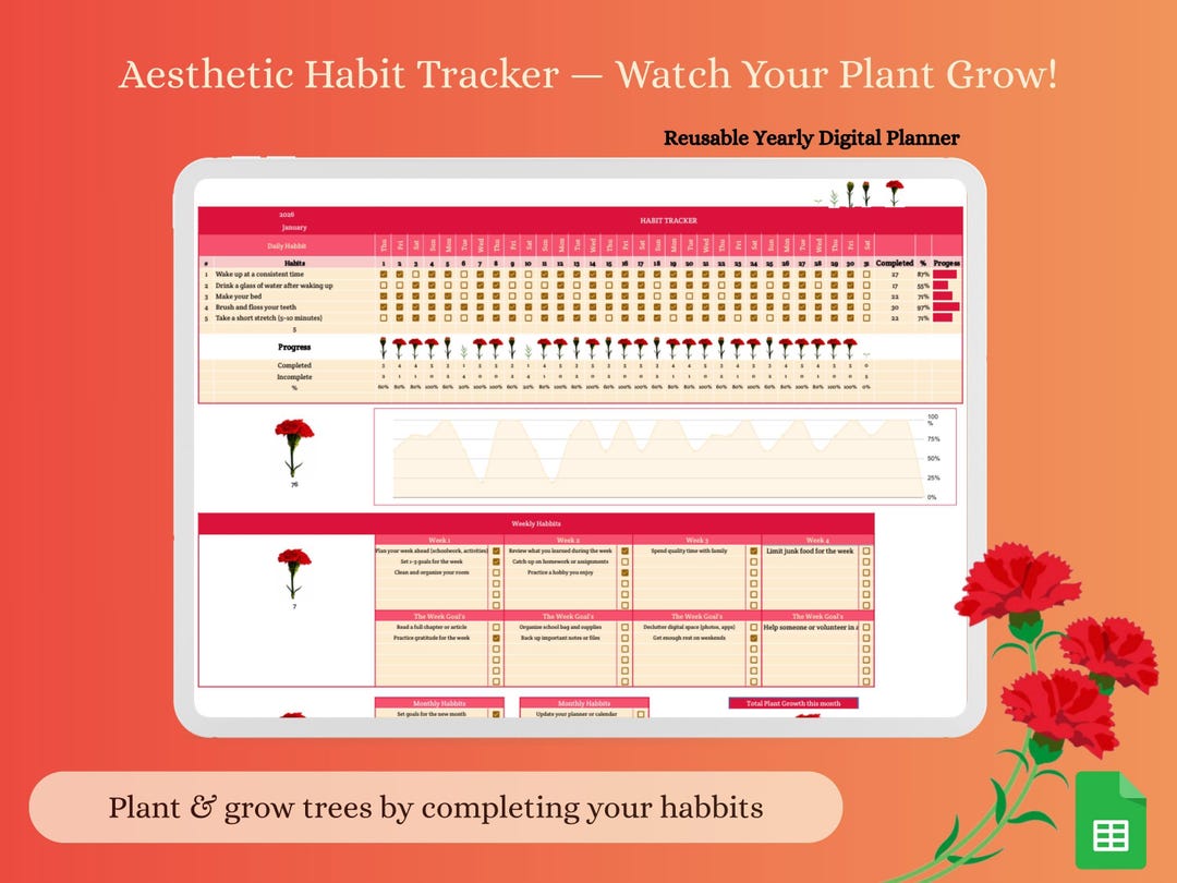 Aesthetic Habit Tracker Google Sheets Template, Monthly Habit Planner ...