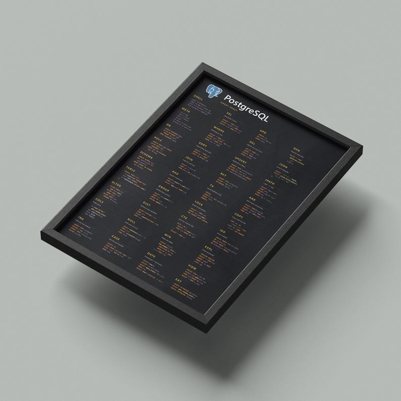 Plakat z ściągawką PostgreSQL, grafika ścienna dla programistów SQL, wydruk referencyjny bazy danych, wystrój w stylu dark tech zdjęcie 3