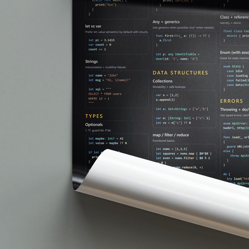 Swift Cheat Sheet Poster, Ios Developer Reference, Swift Programming ...