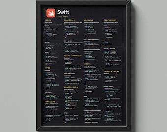 Swift Cheat Sheet Poster, iOS Developer Reference, Swift Programming Printable Wall Art, Instant Download