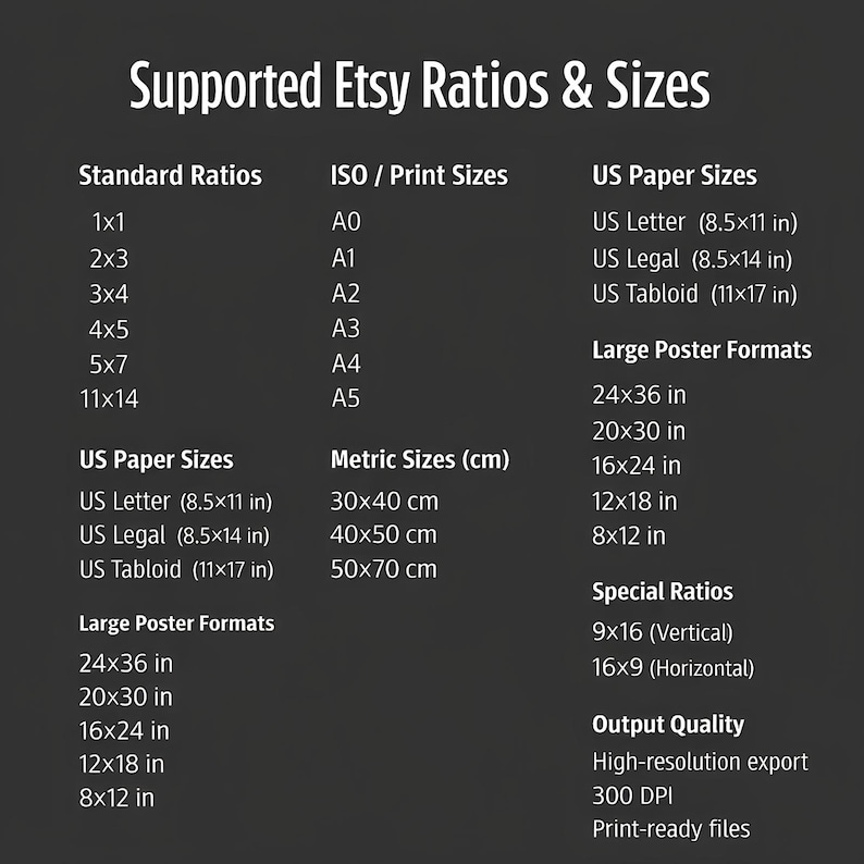 Photoshop Batch Resize Script | Multi-size Etsy Print Exporter (SAFE ...