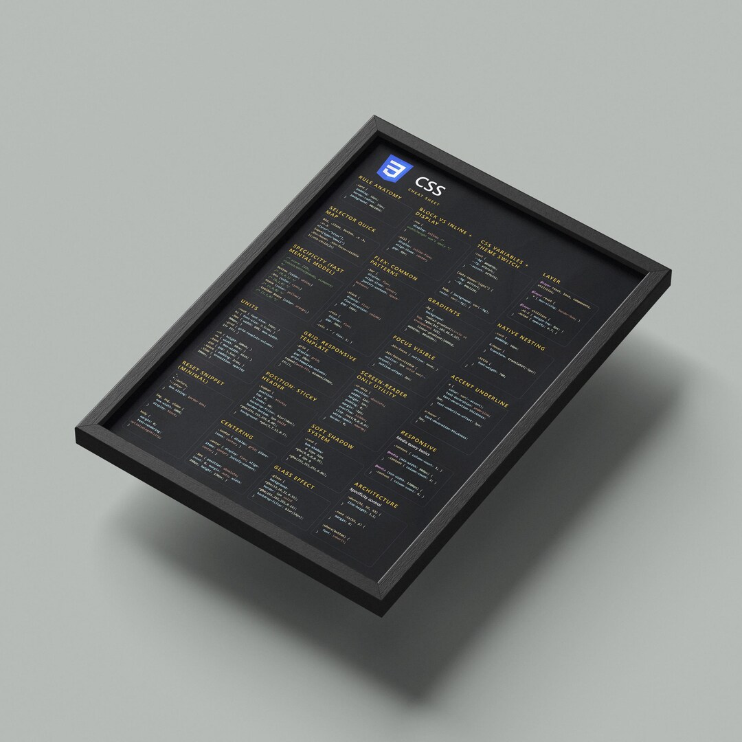 CSS Cheat Sheet Poster, Web Developer Reference, Front End CSS ...