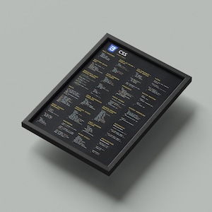 CSS Cheat Sheet Poster, Web Developer Reference, Front End CSS Printable, Instant Download