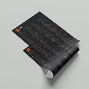 SQL Cheat Sheet Poster | Developer Office Decor (Instant Download) image 4