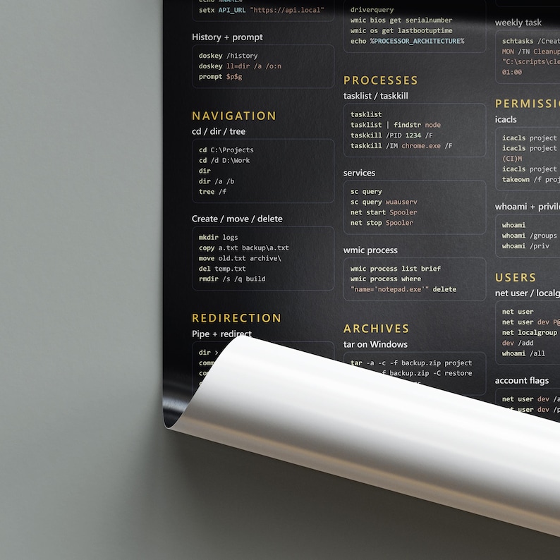 Windows CMD Cheat Sheet Poster – Command Prompt Reference Wall A - Etsy