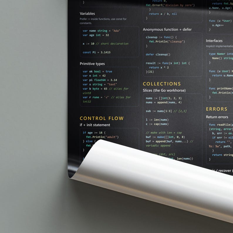 Go Programmiersprache Spickzettel Poster - Nebenläufigkeit, Funktionen, Strukturen & Schnittstellen Referenz Wandkunst Bild 4