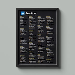 TypeScript Programming Cheat Sheet Poster – Developer Reference Wall Art