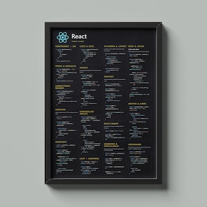 React Cheat Sheet Poster | Frontend Developer Reference (Digital Download