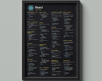React Cheat Sheet Poster | Frontend Developer Reference (Digital Download
