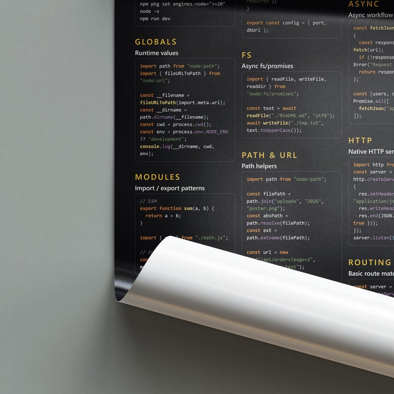 Pôster para desenvolvedores com guia rápido de Node.js imagem 5