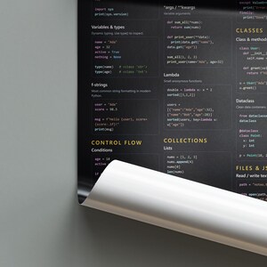Python Cheat Sheet Poster | Developer Reference (Instant Download) image 3