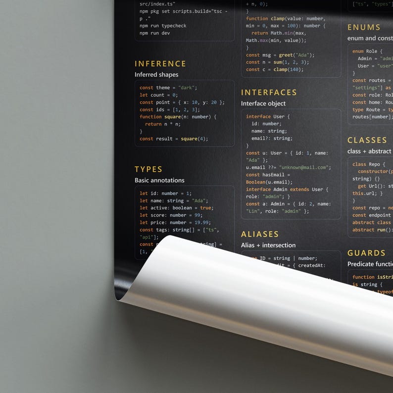 Cheatsheetposter voor programmeren met getypte scripts – kunst aan de muur met referentie voor ontwikkelaars afbeelding 6