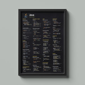 Plakat z ściągawką do języka Java | Materiały referencyjne dla programistów (wersja cyfrowa do pobrania)