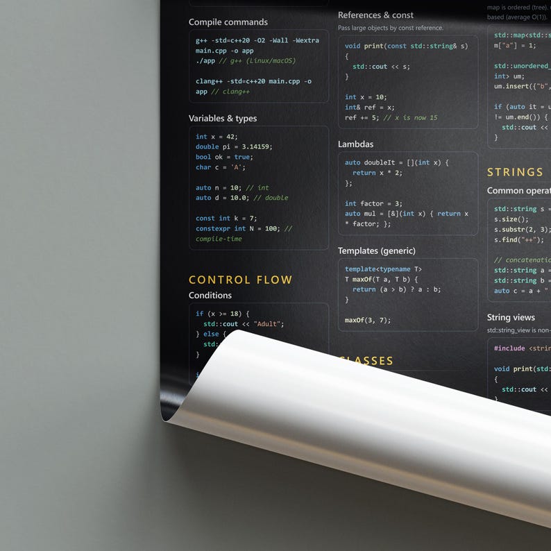 C++ Programming Cheat Sheet Poster | Modern C++ Reference Wall Art for ...