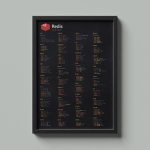 Póster de referencia rápida de Redis, arte mural para desarrolladores, lámina de referencia de programación, decoración tecnológica oscura